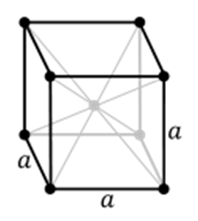 structure du fer